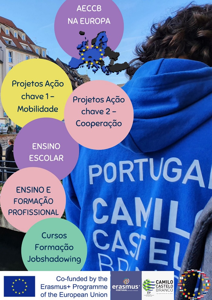 Clube de Xadrez e Damas – Divulgação – Escola Secundária Camilo